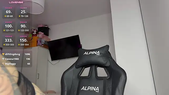 sofialopezzzzz Adlı Modelin Canlı XXX Sohbeti