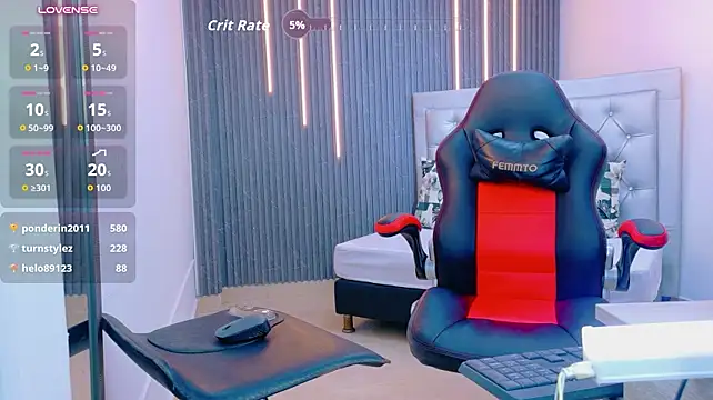 Czat XXX na żywo – Aris_sexx