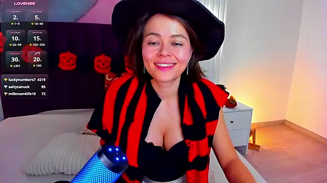 Kelly_Cuutie Chat XXX in diretta