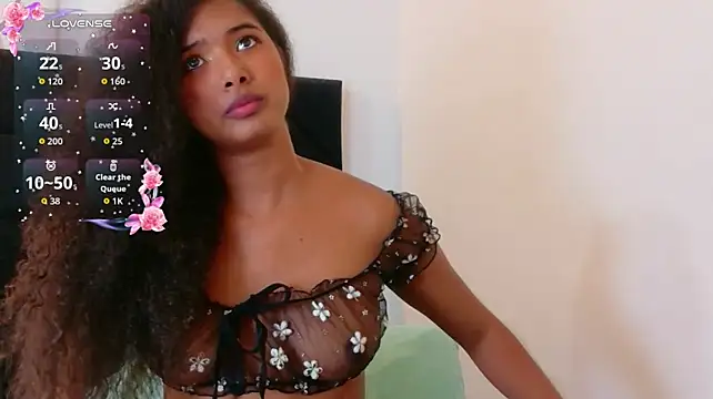 shyblacksweetiee Adlı Modelin Canlı XXX Sohbeti