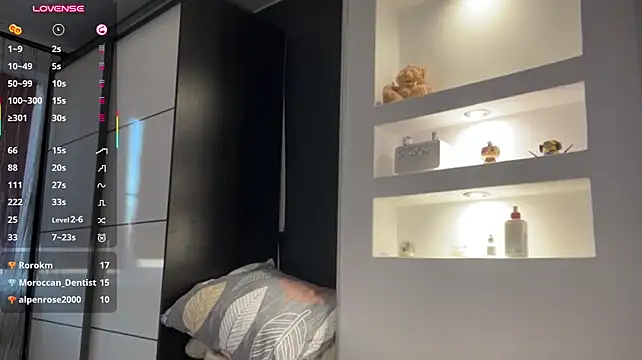 DoretheaPlessner's Live XXX Chat