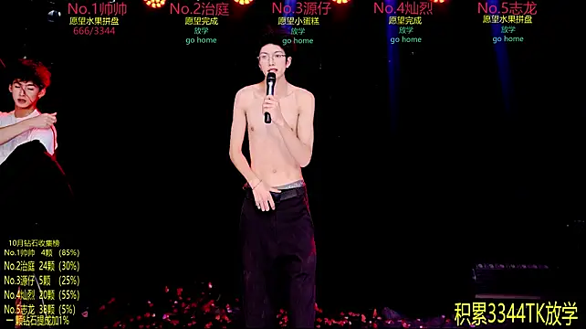 Exo-cbo Chat XXX in diretta