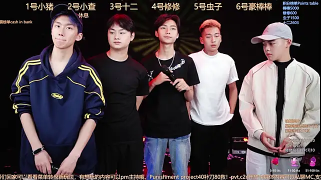 TFBOYS-001 – Naživo XXX chat