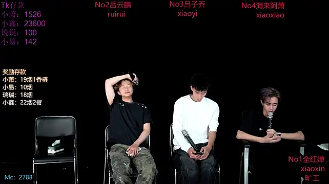 Chenyong123 Chat XXX in diretta
