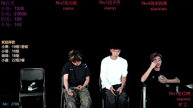 Chenyong123 Chat XXX in diretta