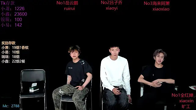 Chenyong123's Live XXX Chat