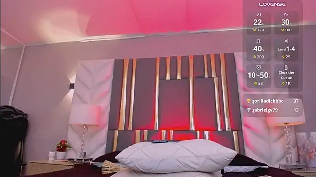 LexyWoods Adlı Modelin Canlı XXX Sohbeti
