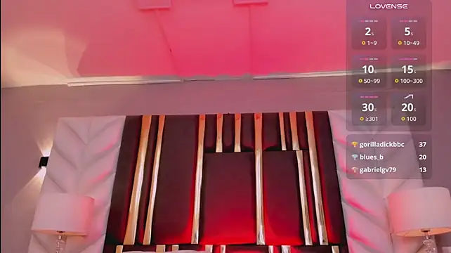 Chat XXX ao vivo de LexyWoods