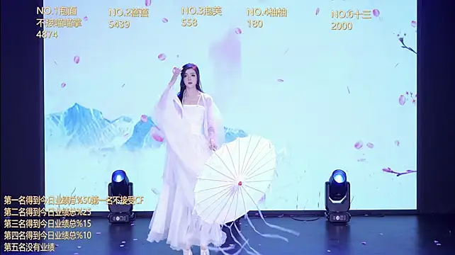RV-525- লাইভ XXX চ্যাট