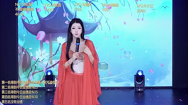 Chat XXX Live RV-525-