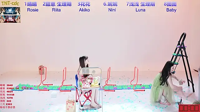 TNT-cdc's Live XXX Chat
