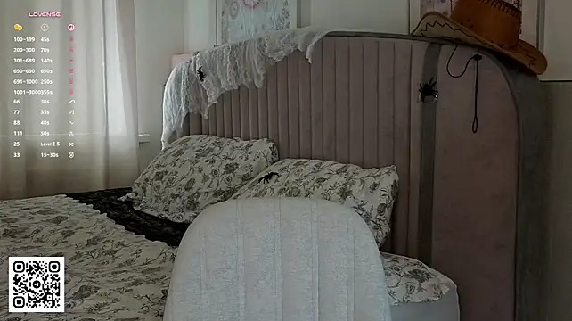 SunnySikarskie Adlı Modelin Canlı XXX Sohbeti