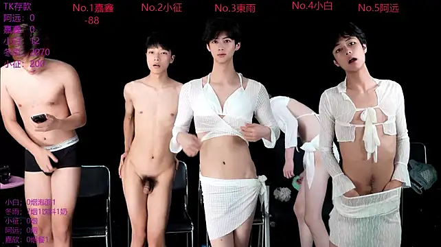 wangjiaxin888 Adlı Modelin Canlı XXX Sohbeti