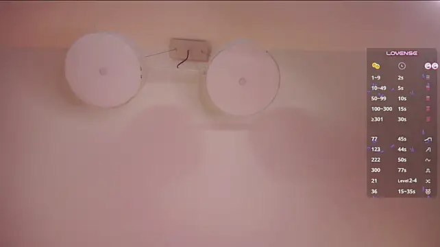 Chat XXX ao vivo de GrayceBonifacio