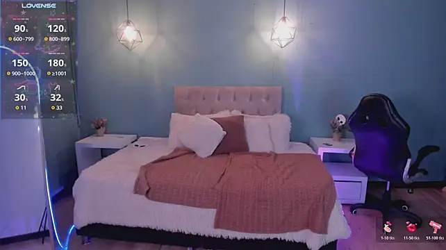 Chatroom XXX en direct de Neo_sarah_