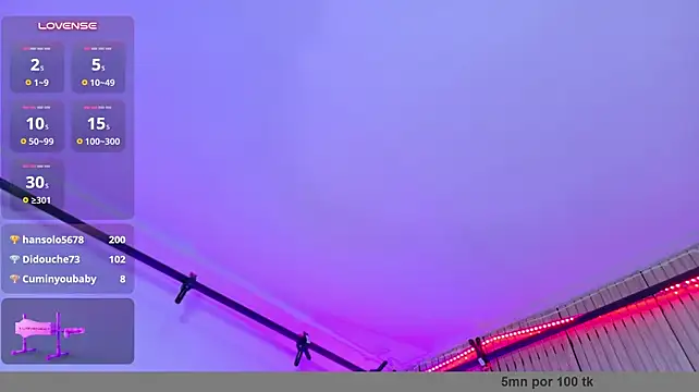 XXX chat uživo modela RachelMorgam