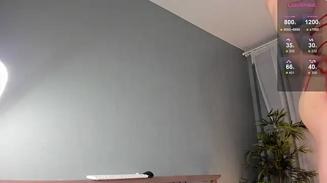 Chatroom XXX en direct de WhiteKellyx