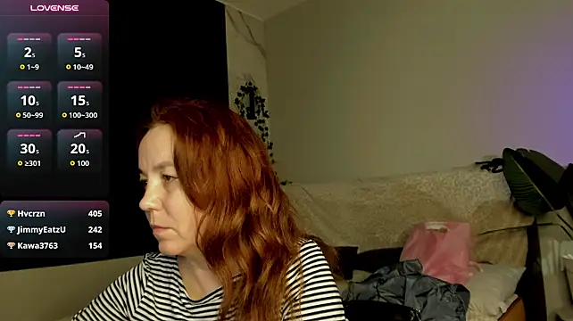 Czat XXX na żywo – Kira_Adler