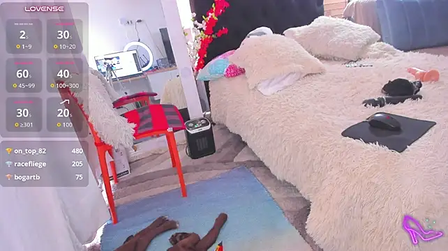 SharonVelvetのライブXXXチャット