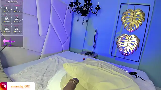 amandaaJones_ Adlı Modelin Canlı XXX Sohbeti