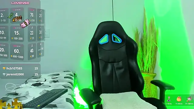 Chat XXX en directo de Sam_Restwod