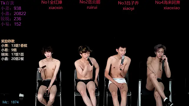 Chat XXX en directo de Chenyong123