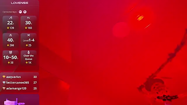 Czat XXX na żywo – Eve_Bennett