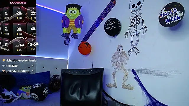 soffycarter1 – Naživo XXX chat