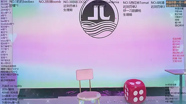 Sw-001's Live XXX Chat