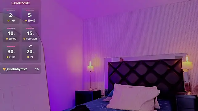 ryo_light Adlı Modelin Canlı XXX Sohbeti