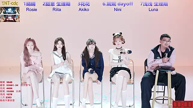 TNT-cdc Chat XXX live
