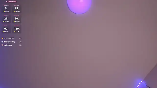 Carlasxdreams' Live XXX Chat