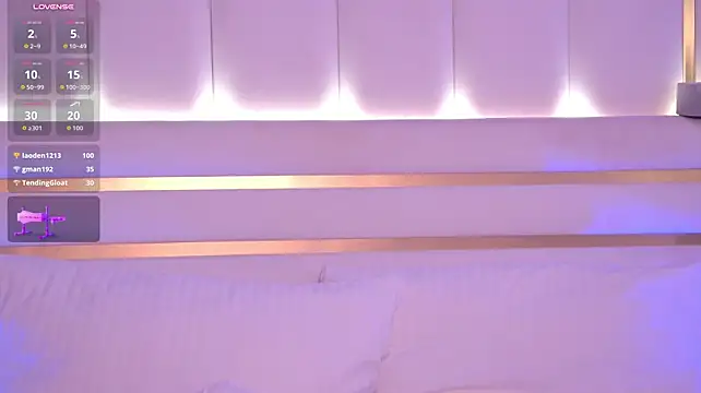 Chat XXX en directo de LeyaFoxhall