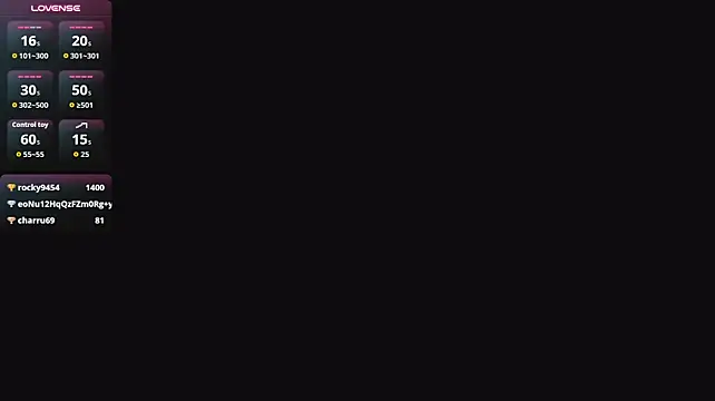 Aurora_Dalton__'s Live XXX Chat