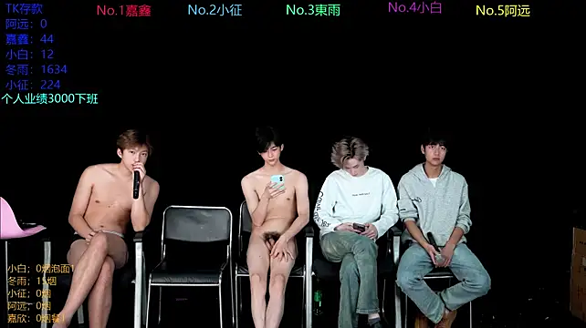 wangjiaxin888 Chat XXX in diretta