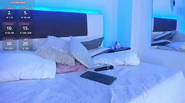 Živý XXX chat Sky_Loren