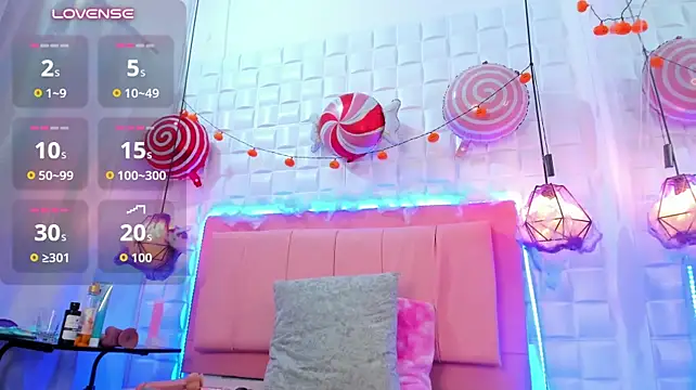 SophieSweet88 Adlı Modelin Canlı XXX Sohbeti