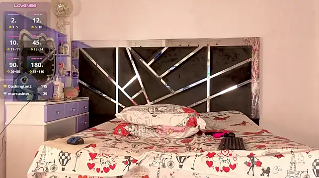 Czat XXX na żywo – fire_lovex