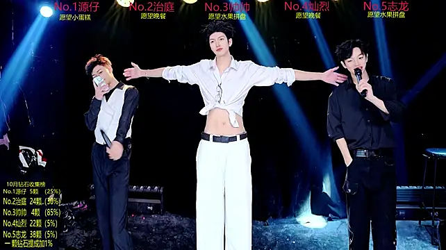 Exo-cbo Chat XXX in diretta