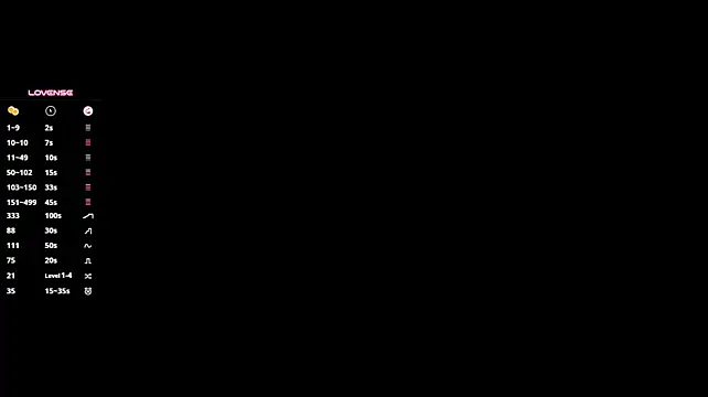 ErlineDennis Chat XXX live
