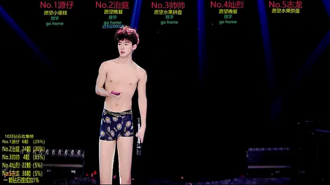 Chatroom XXX en direct de Exo-cbo