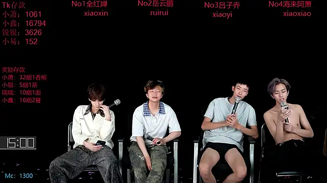 Chenyong123のライブXXXチャット