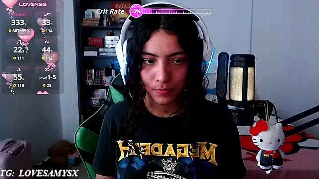 Lovelyamyy Webcam-Show