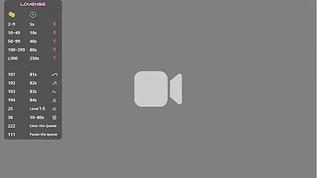 Alisa_LoveXx Adlı Modelin Canlı XXX Sohbeti