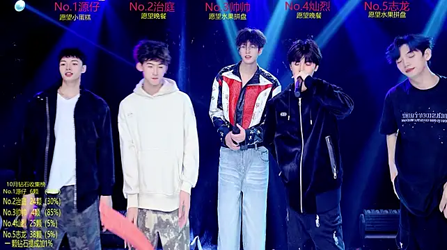 Exo-cbo 라이브 XXX 채팅