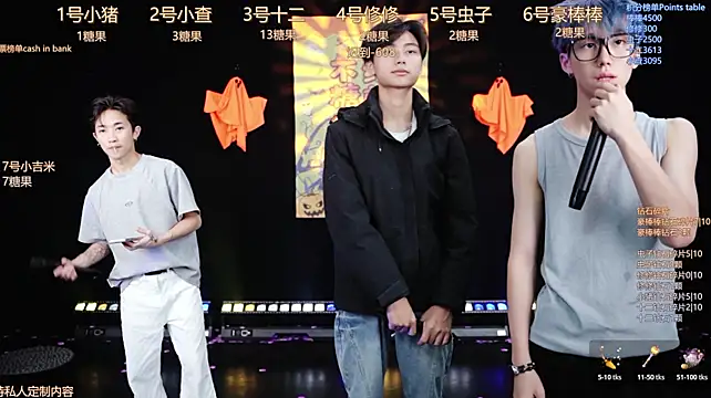 TFBOYS-001のライブXXXチャット