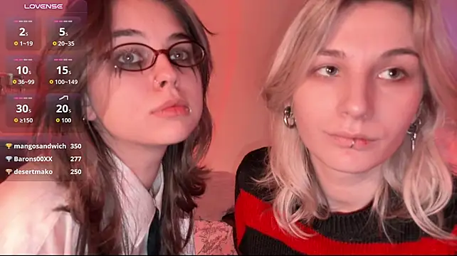 XXX chat uživo modela AlexxMichaell