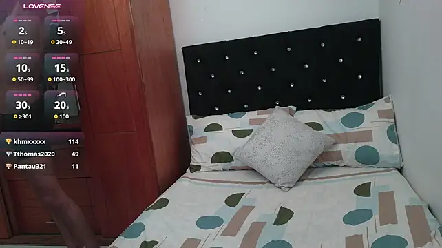 Pertunjukan Kamera Web Twink_Dennis