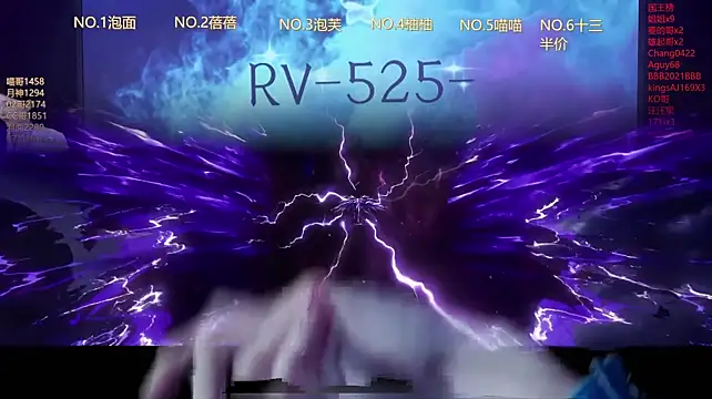 Czat XXX na żywo – RV-525-