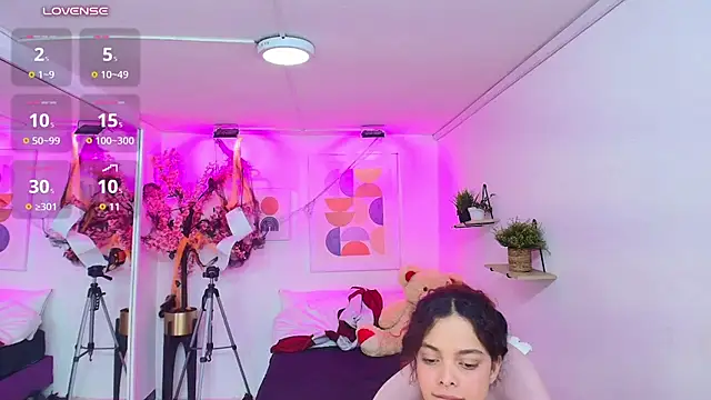 Maggy_t18 Adlı Modelin Canlı XXX Sohbeti